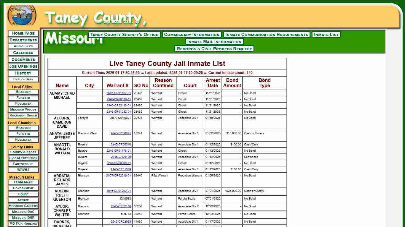 Sheriff's Office - Taney County, MO